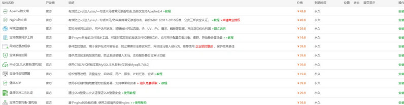 宝塔面板降级 v7.7.0 及解除强制绑定手机、免费安装专业版插件的方法