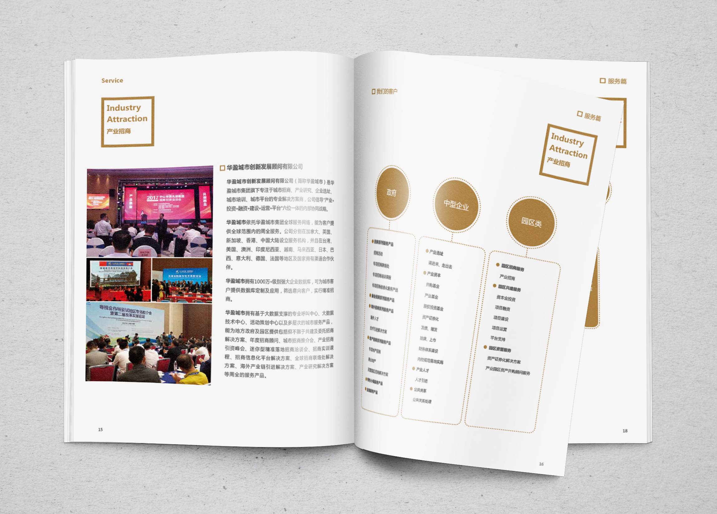 华盈城市集团企业画册中文版